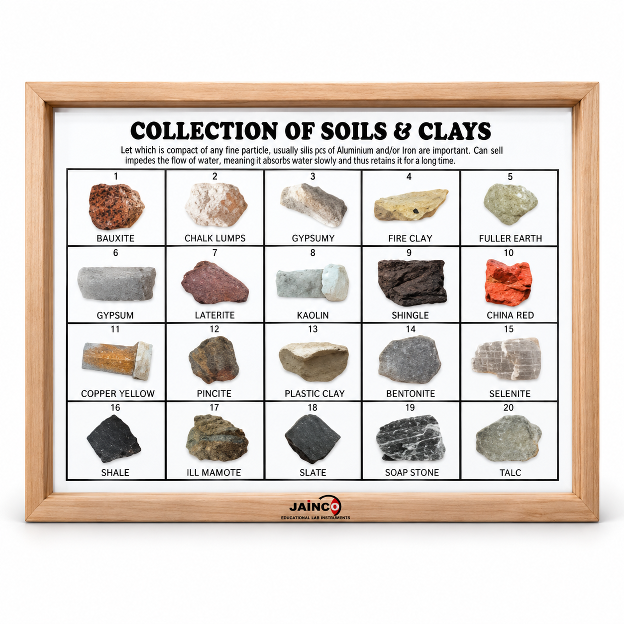 Collection of Soil and Clays